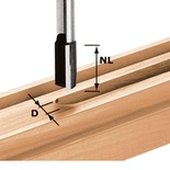 CUTTERS HW D14-50